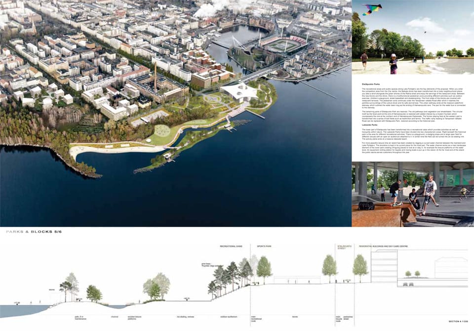 Results of the International design Competition for the Eteläpuisto park
