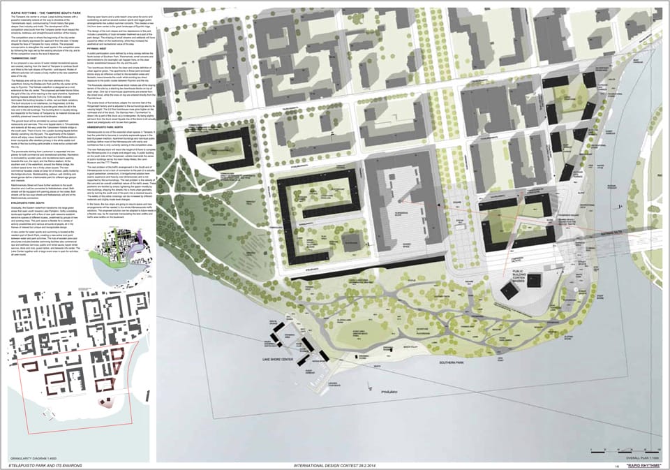 Results of the International design Competition for the Eteläpuisto park