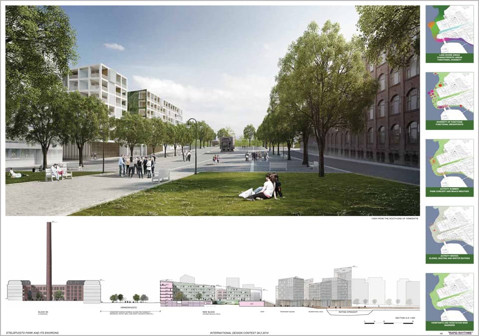 Results of the International design Competition for the Eteläpuisto park