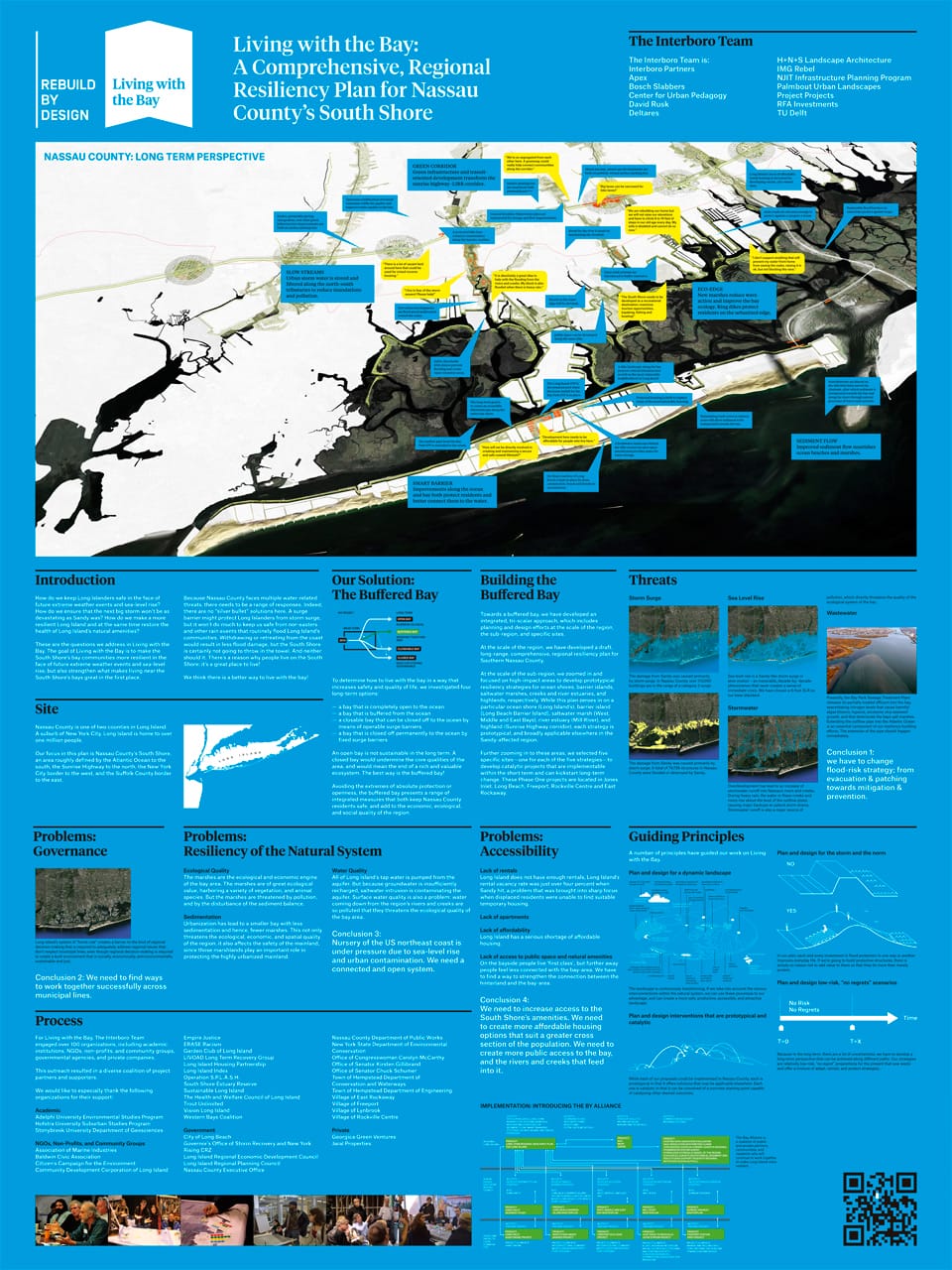 Results of the Competition Rebuild by Design
