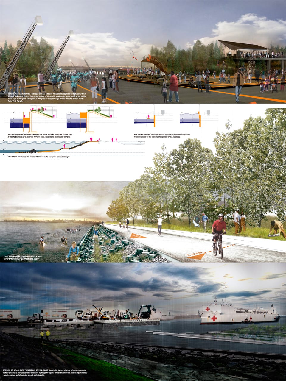 Results of the Competition Rebuild by Design