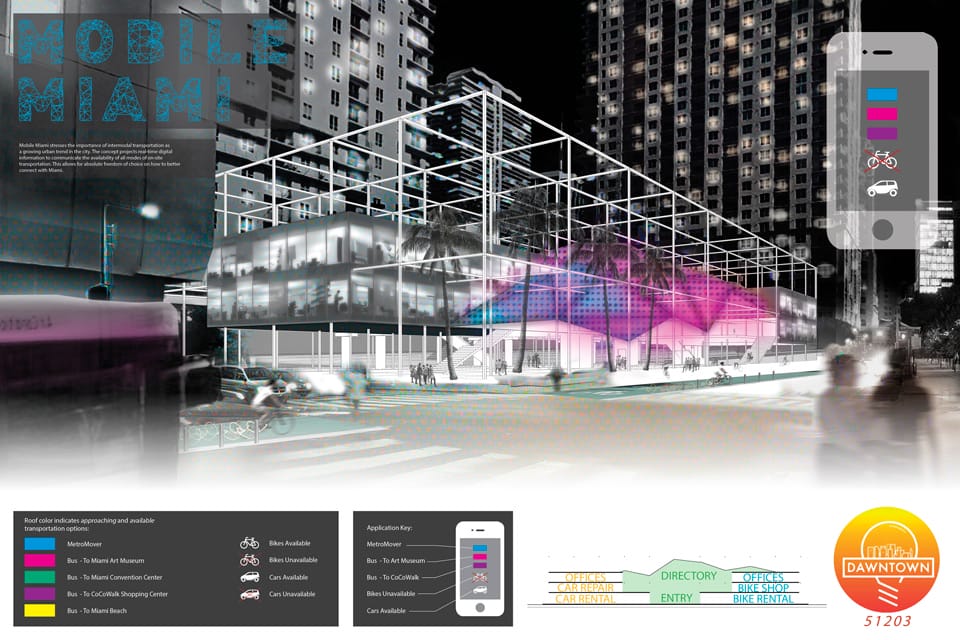Winners of the Alternative Mobilities Design Competition