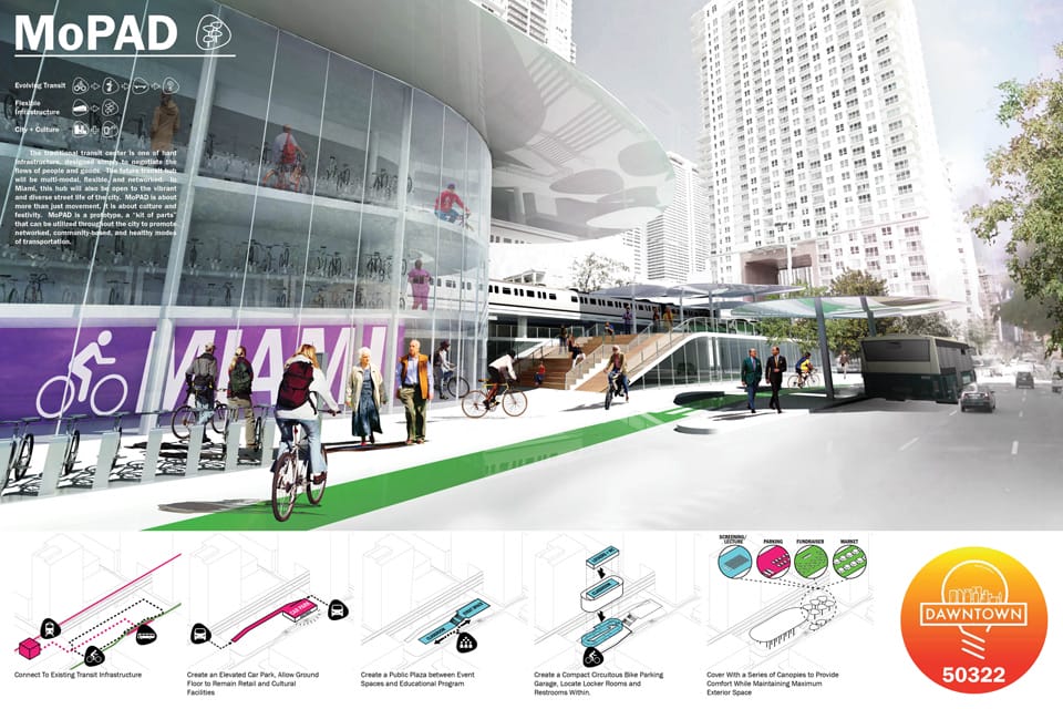 Winners of the Alternative Mobilities Design Competition