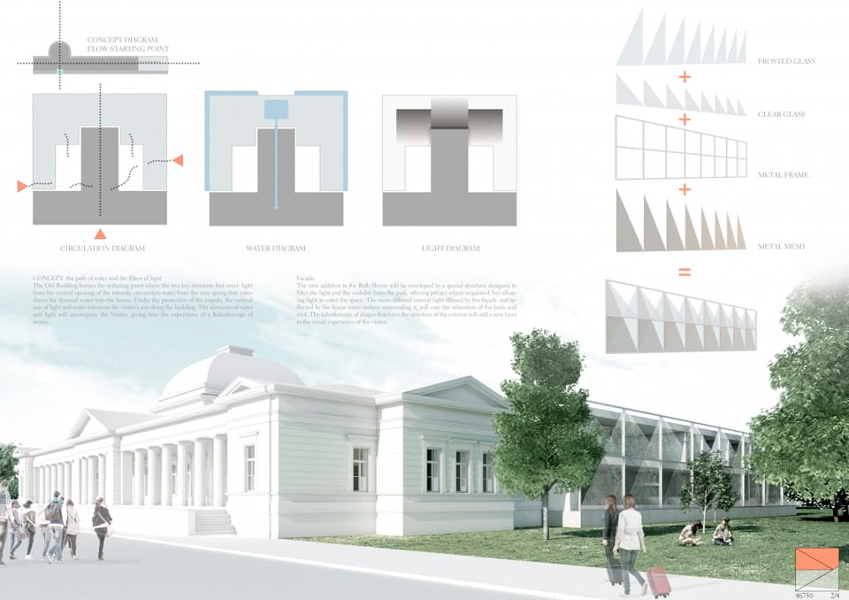 Results of the Competition Rebirth of the Bath House