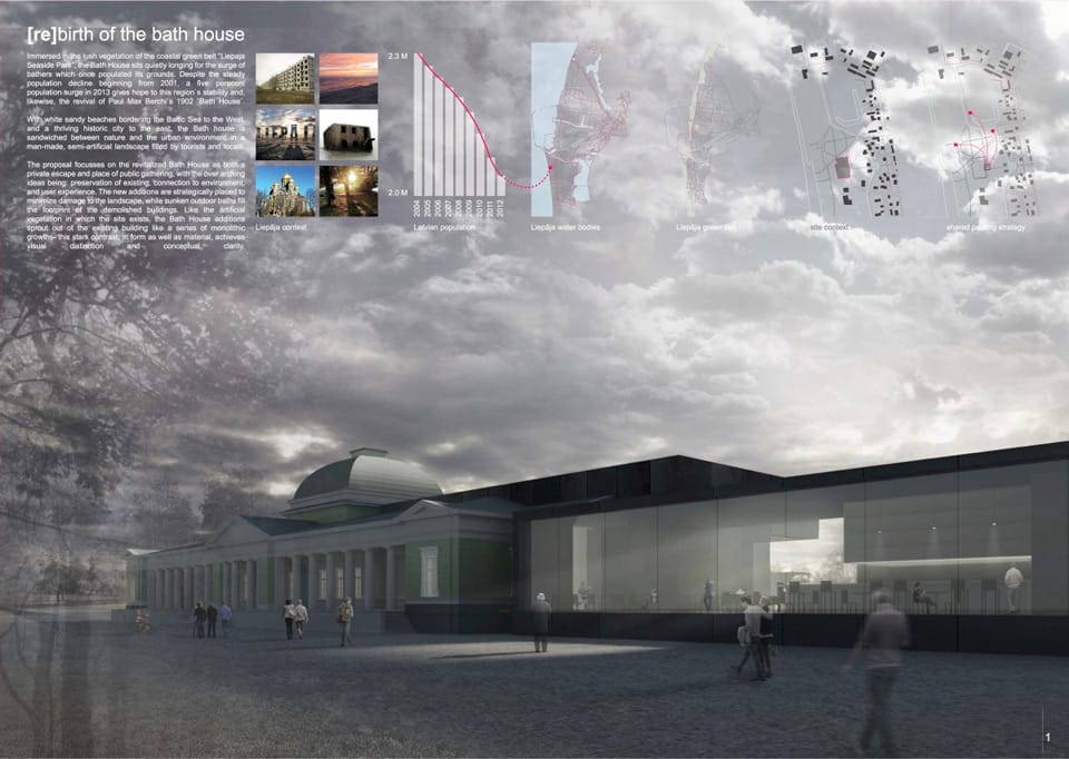 Results of the Competition Rebirth of the Bath House