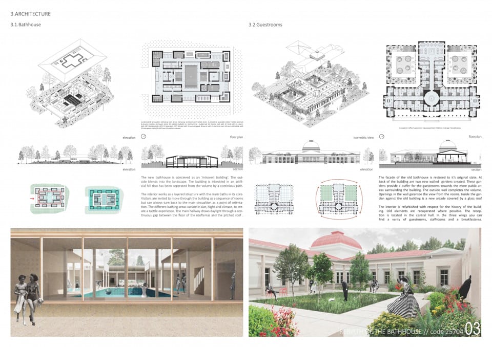 Results of the Competition Rebirth of the Bath House