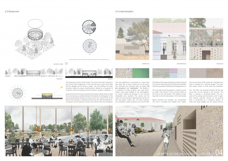 Results of the Competition Rebirth of the Bath House