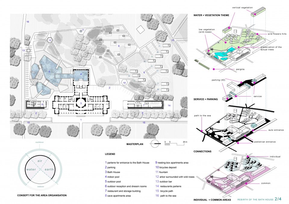 Results of the Competition Rebirth of the Bath House