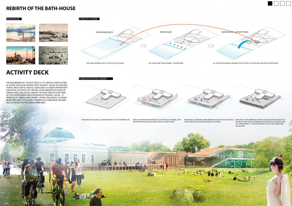 Results of the Competition Rebirth of the Bath House