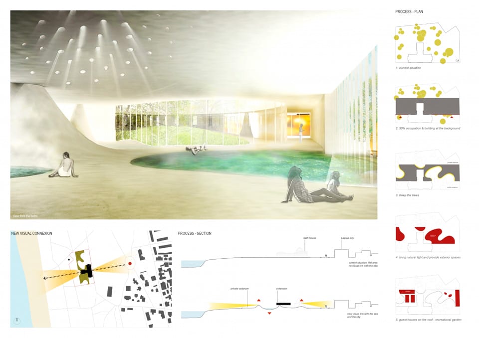 Results of the Competition Rebirth of the Bath House