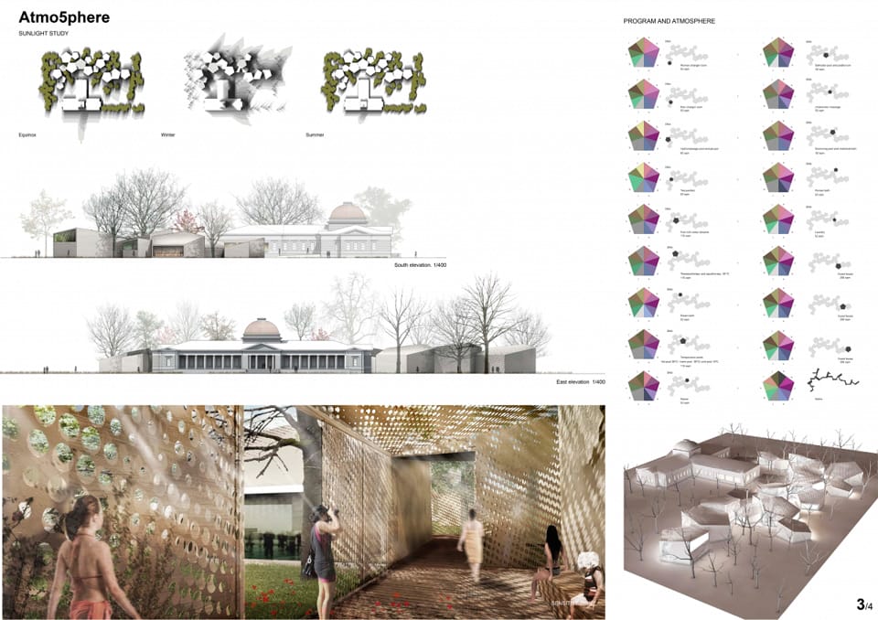 Results of the Competition Rebirth of the Bath House