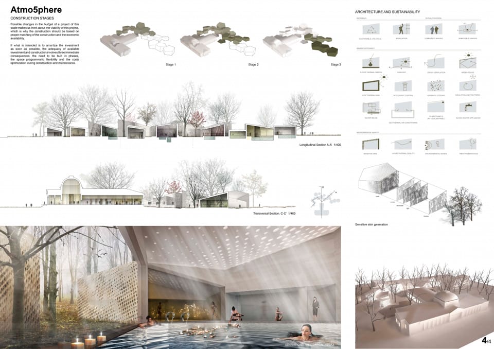 Results of the Competition Rebirth of the Bath House