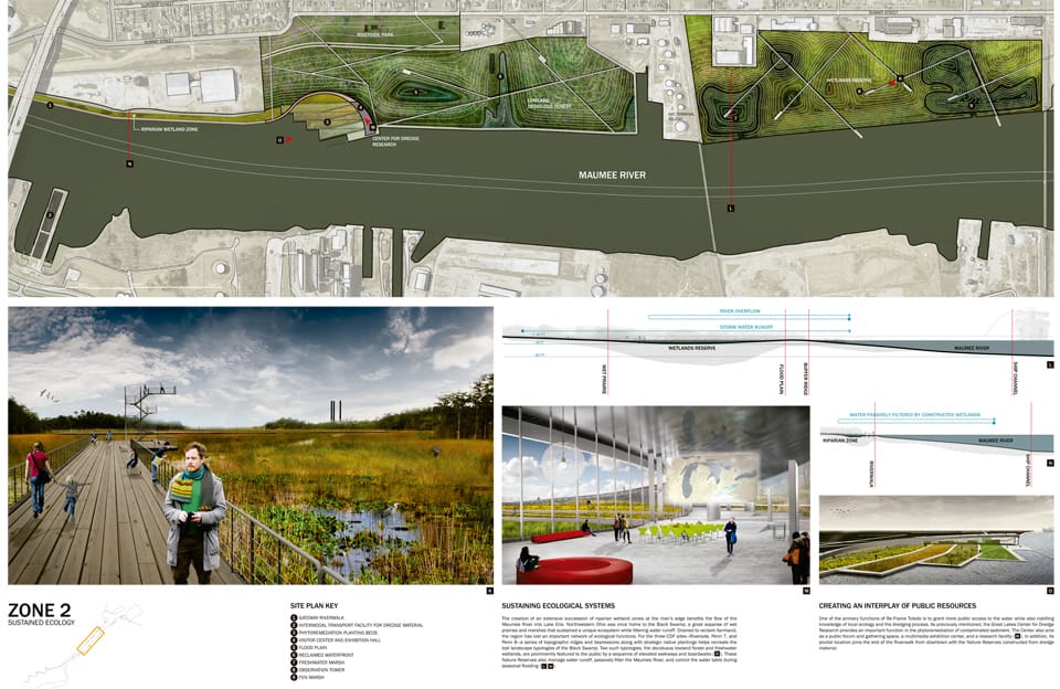Results of the North Coast Design Competition