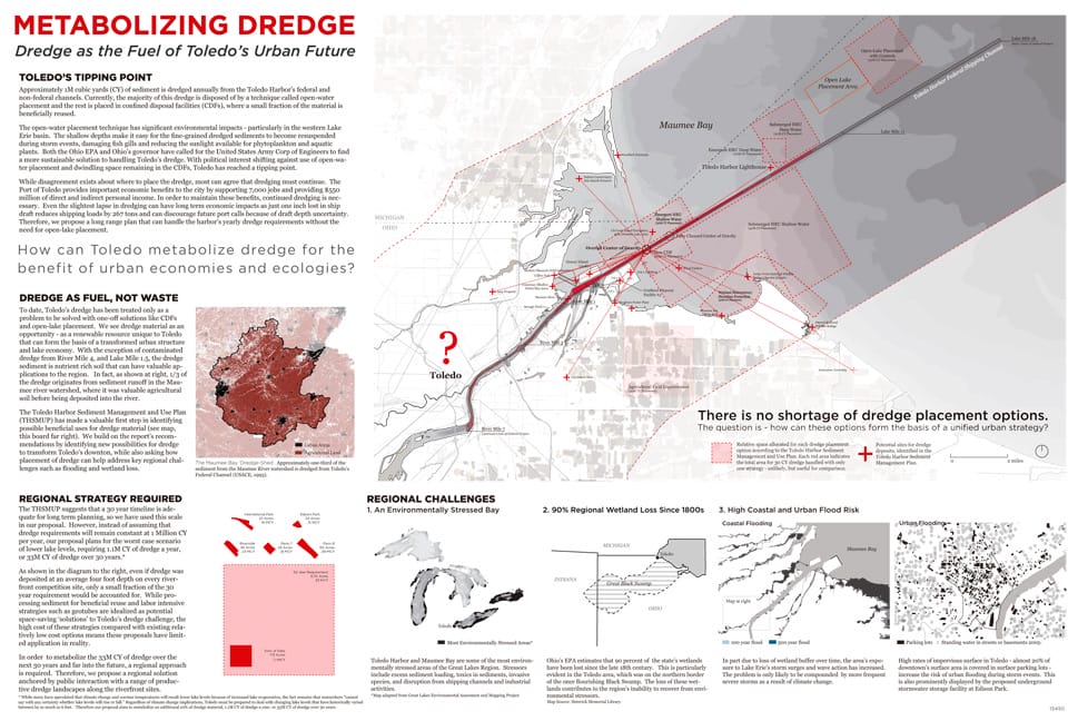 Results of the North Coast Design Competition