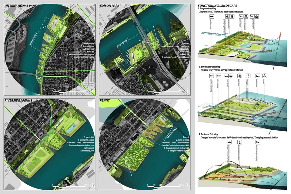 Results of the North Coast Design Competition