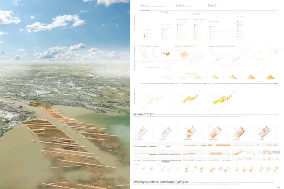 Results of the North Coast Design Competition