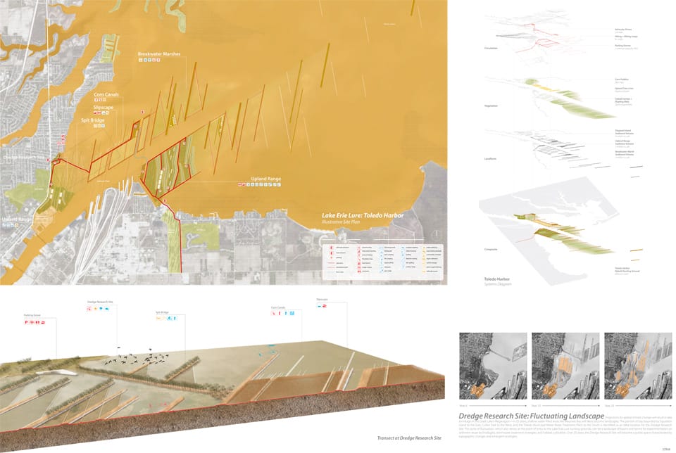 Results of the North Coast Design Competition