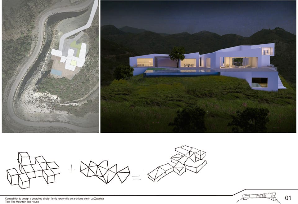 Results of the DOM3 Architecture Competition
