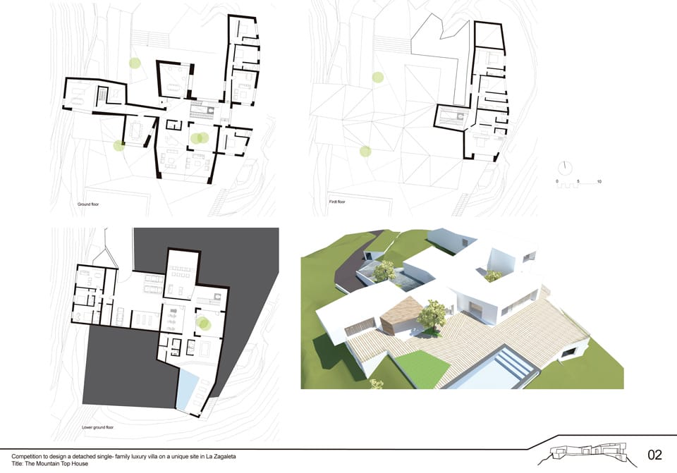 Results of the DOM3 Architecture Competition