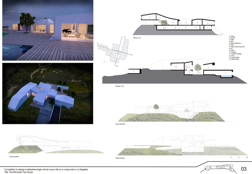 Results of the DOM3 Architecture Competition