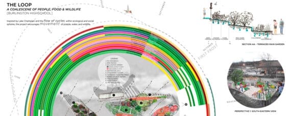 Resultados del Concurso Living Place